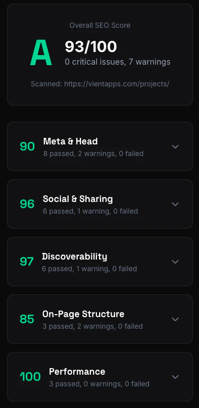 ShipReady By Vientapps logo