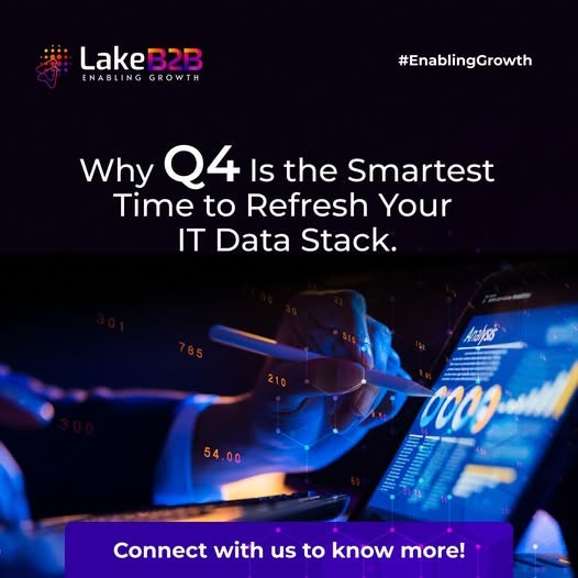 LakeB2B - Main product screenshot demonstrating key features and user interface