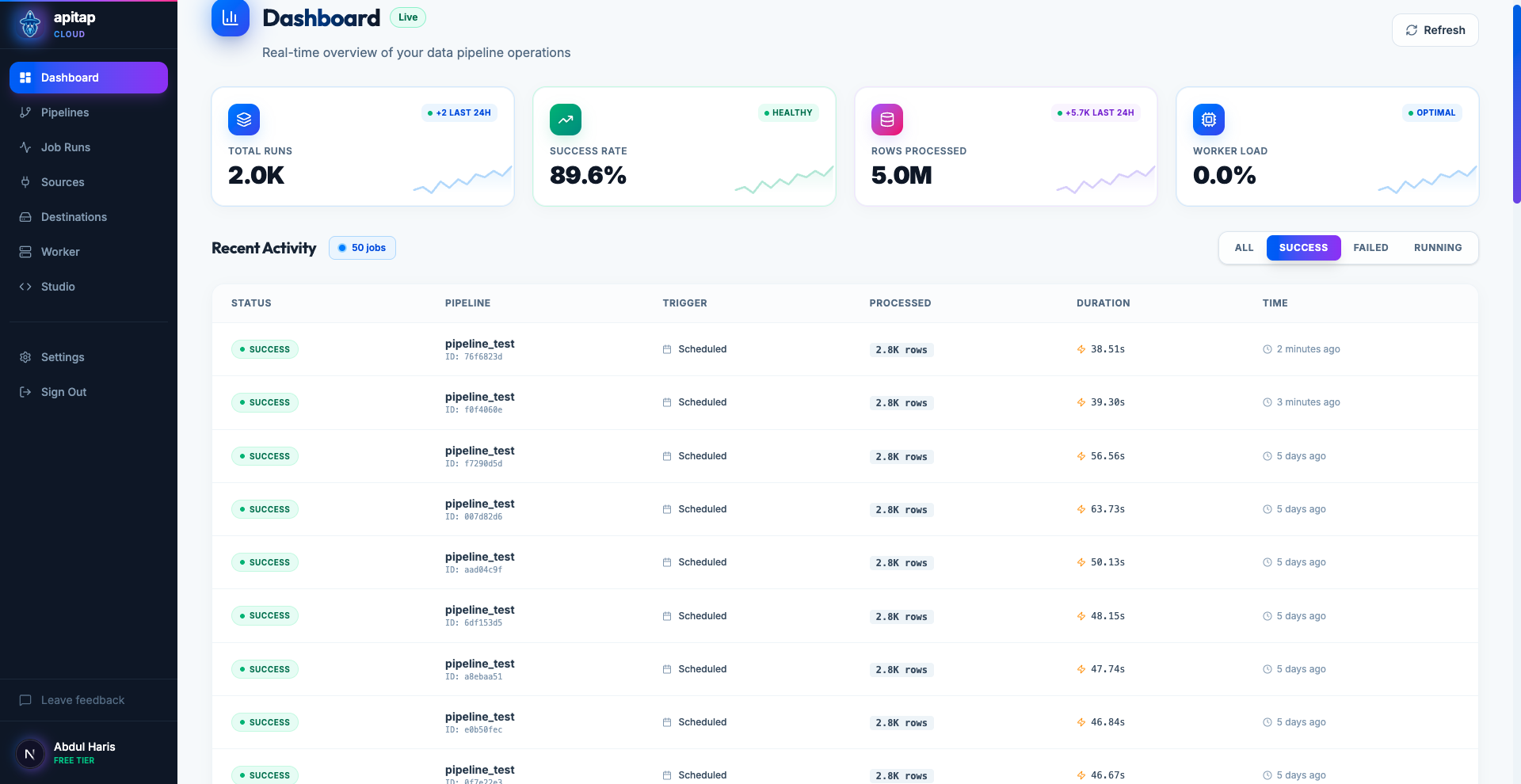 ApiTap - Screenshot 3 showing product features and functionality