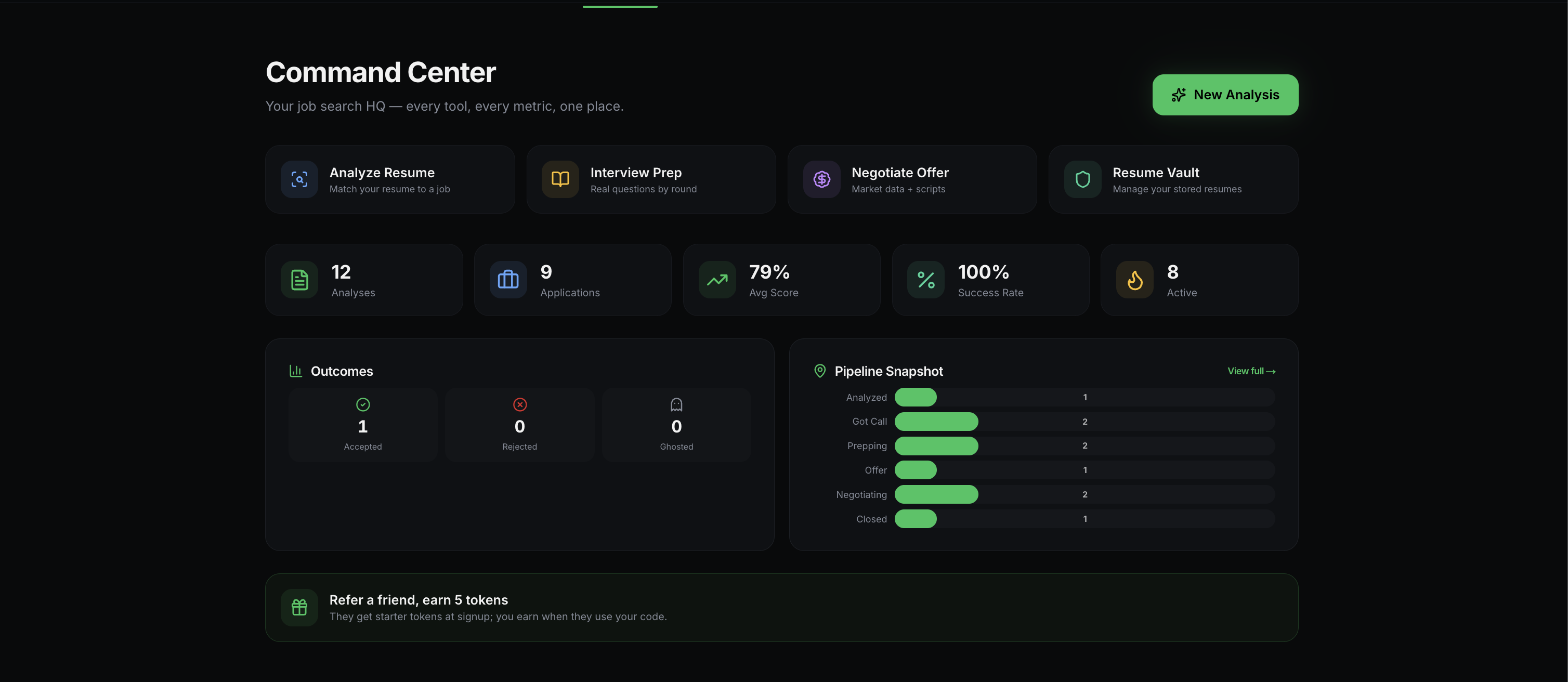 HirePathPro gallery image
