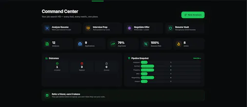 HirePathPro gallery image