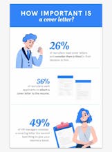 My Cover Letter gallery image