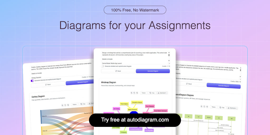 AutoDiagram