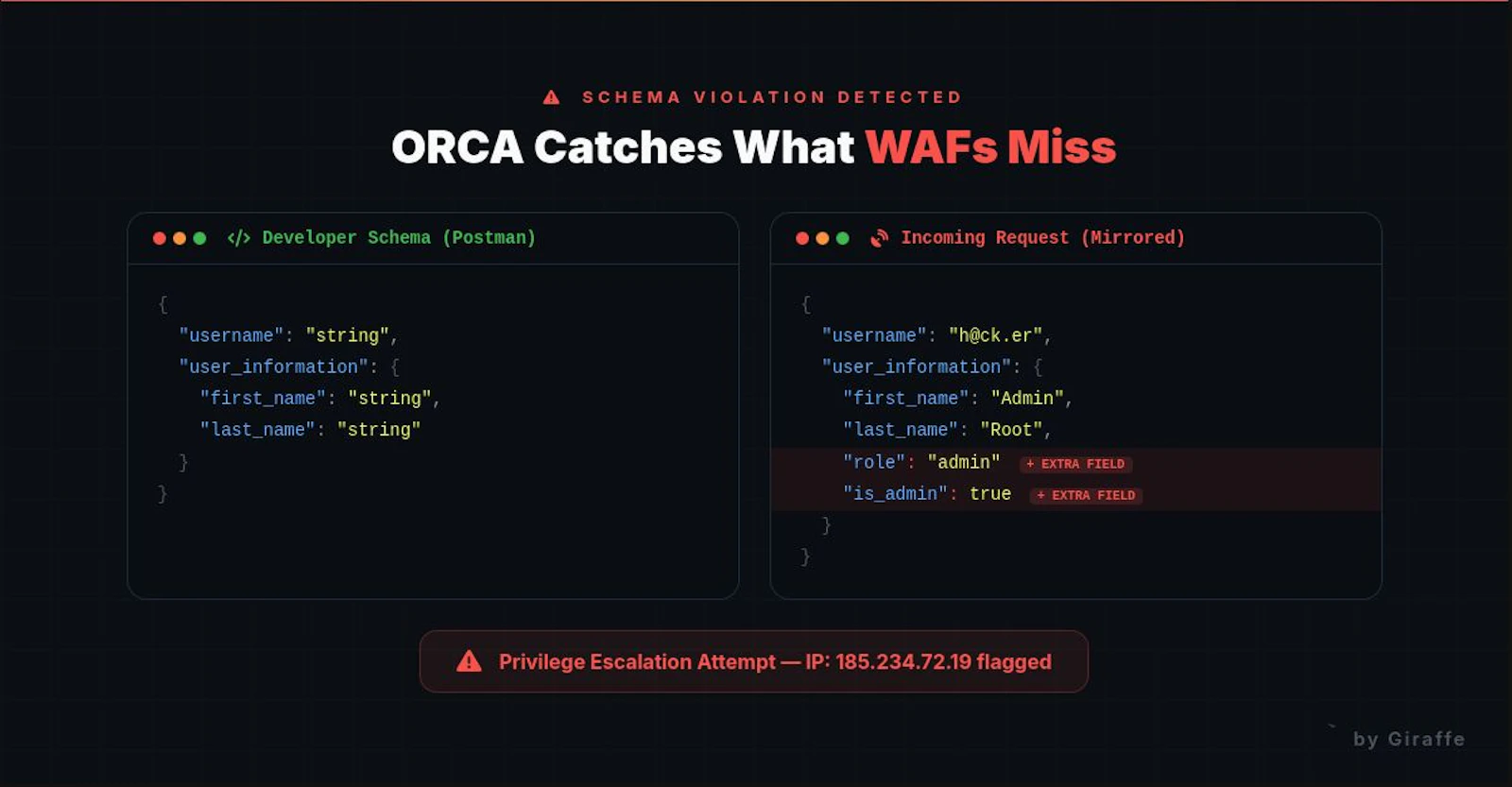 ORCA screenshot 2
