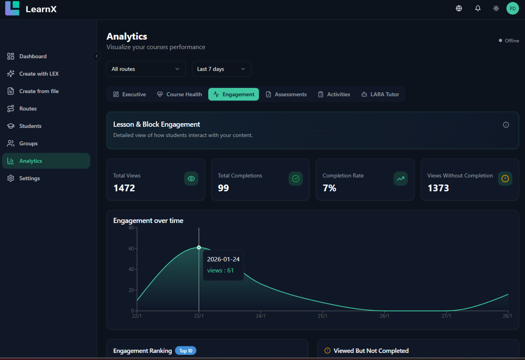 LearnX Cloud gallery image