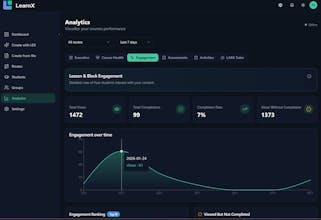 LearnX Cloud gallery image