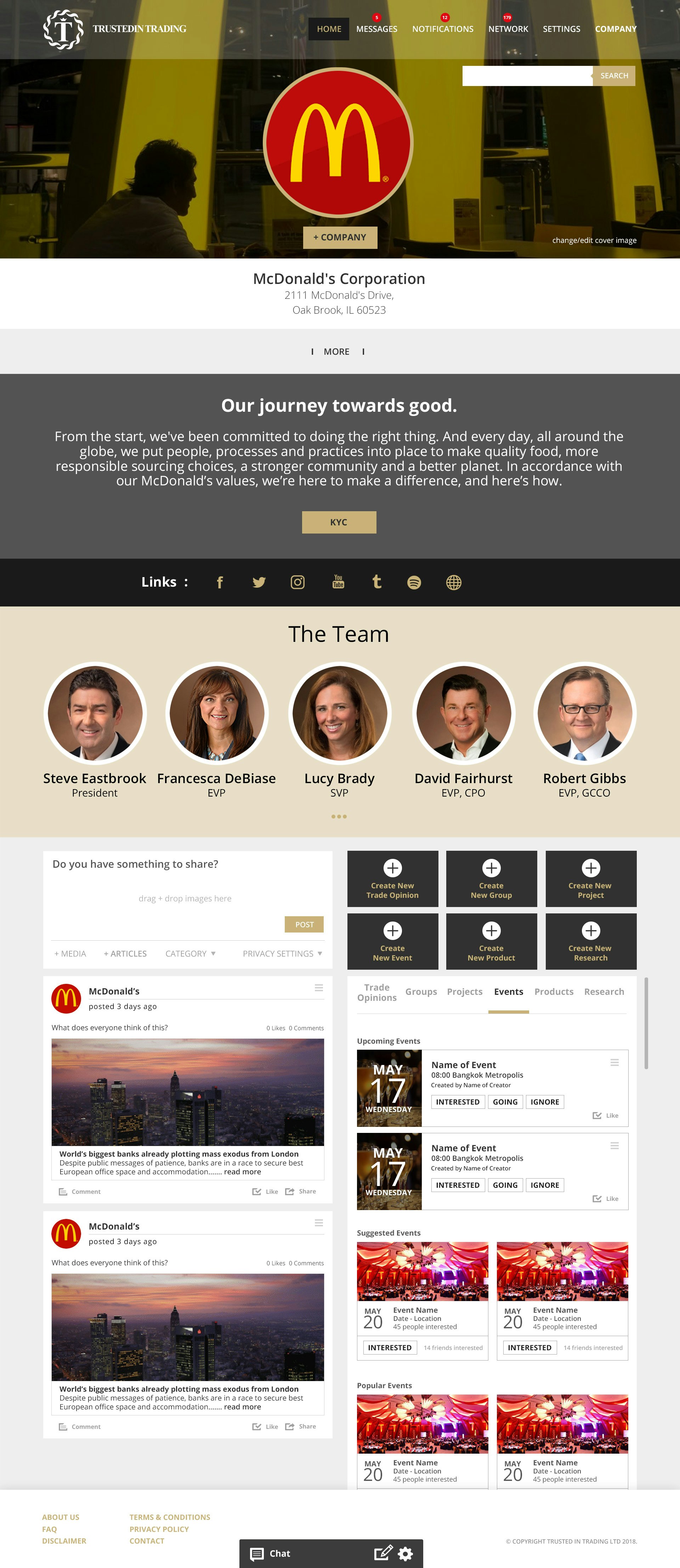 TrustedIn Trading gallery image