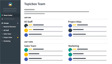 Topicbox gallery image