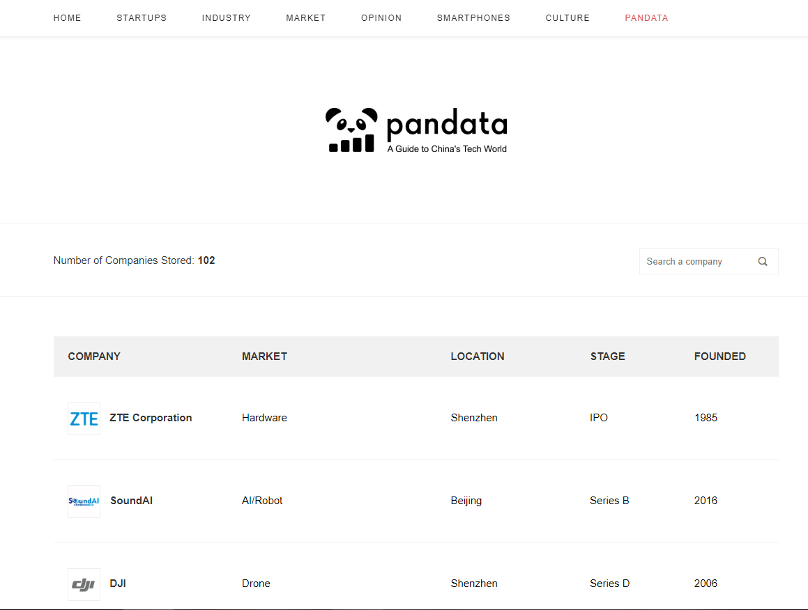 Pandaily gallery image