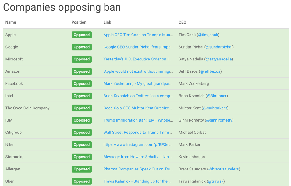 Great Company gallery image