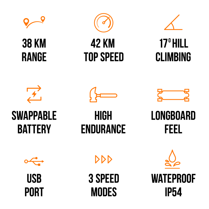 PomeloPro Electric Longboard gallery image