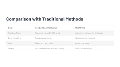 FlashPrint - Printable Flashcard Maker gallery image