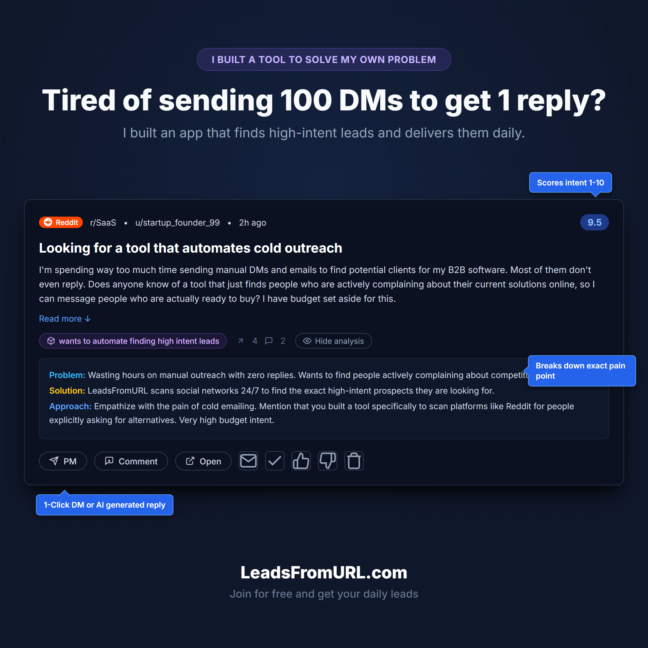 LeadsFromURL - Screenshot 2 showing product features and functionality