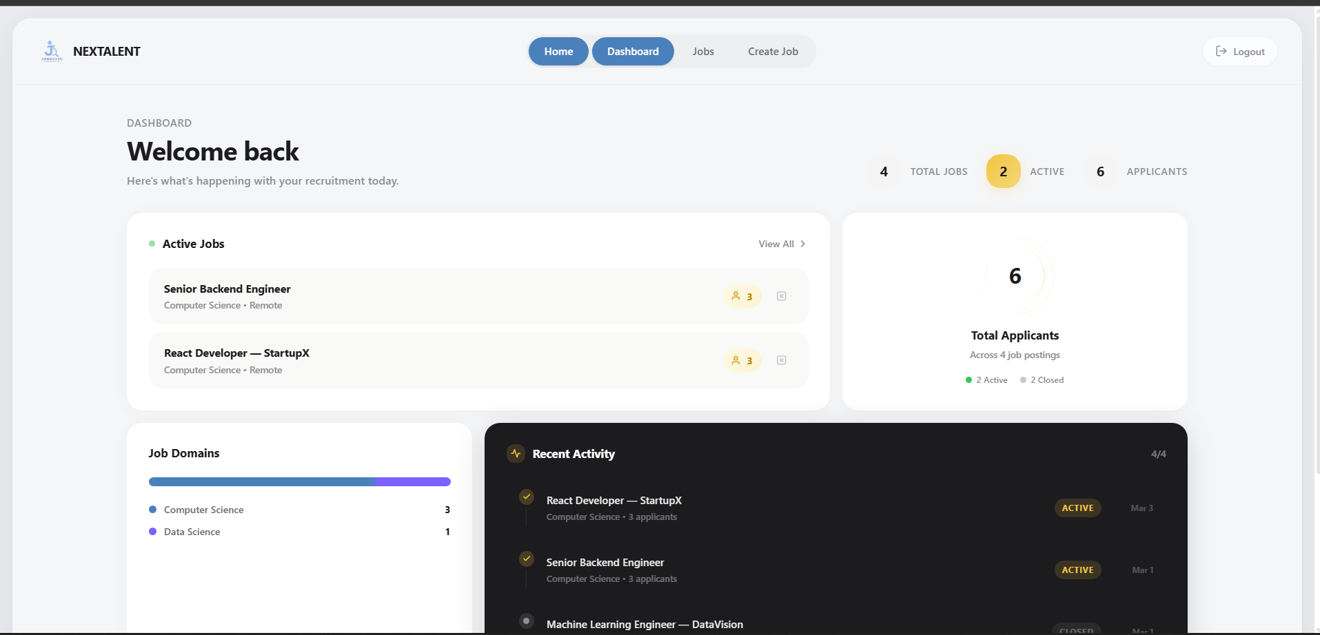 NEXTALENT-ATS media 1