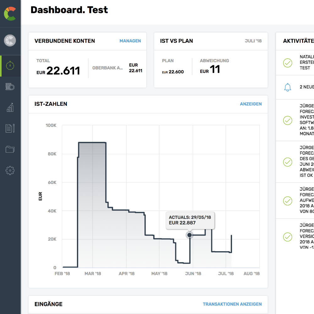 Commitly gallery image