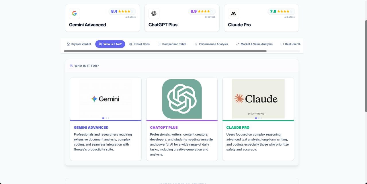 Kiyasai gallery image