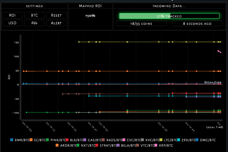 Paste Trader gallery image