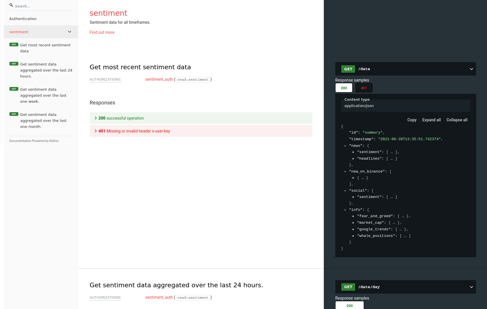 Koinsentiment gallery image