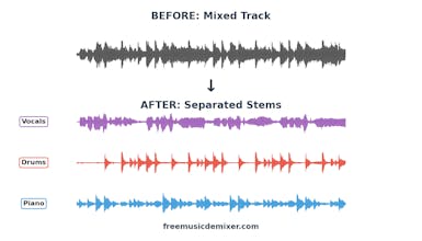 Music Demixer gallery image