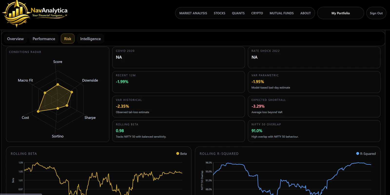 NavAnalytica screenshot 16