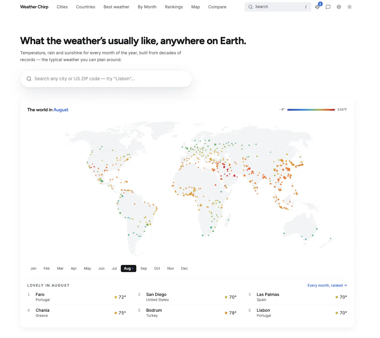 Weather Chirp gallery image
