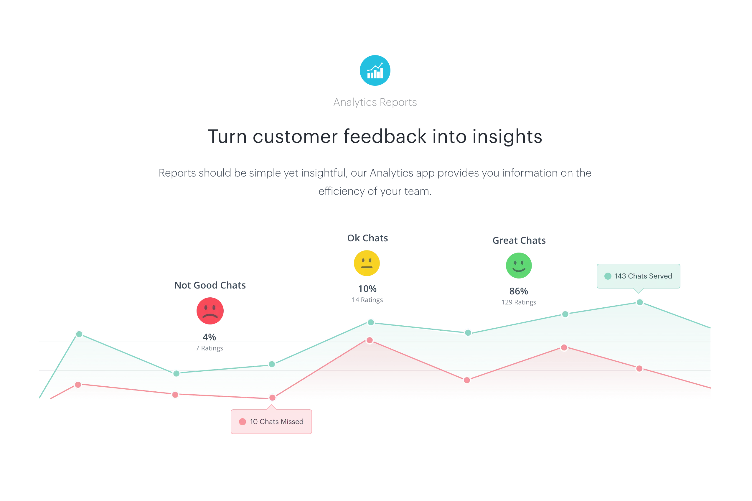 SwayChat gallery image