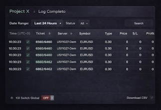 Project X — Execução Algorítmica IA gallery image