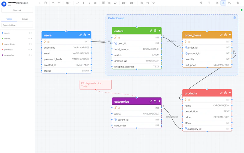 ER Diagram screenshot 1