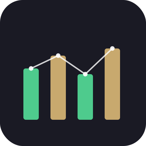 CTrader Journal
