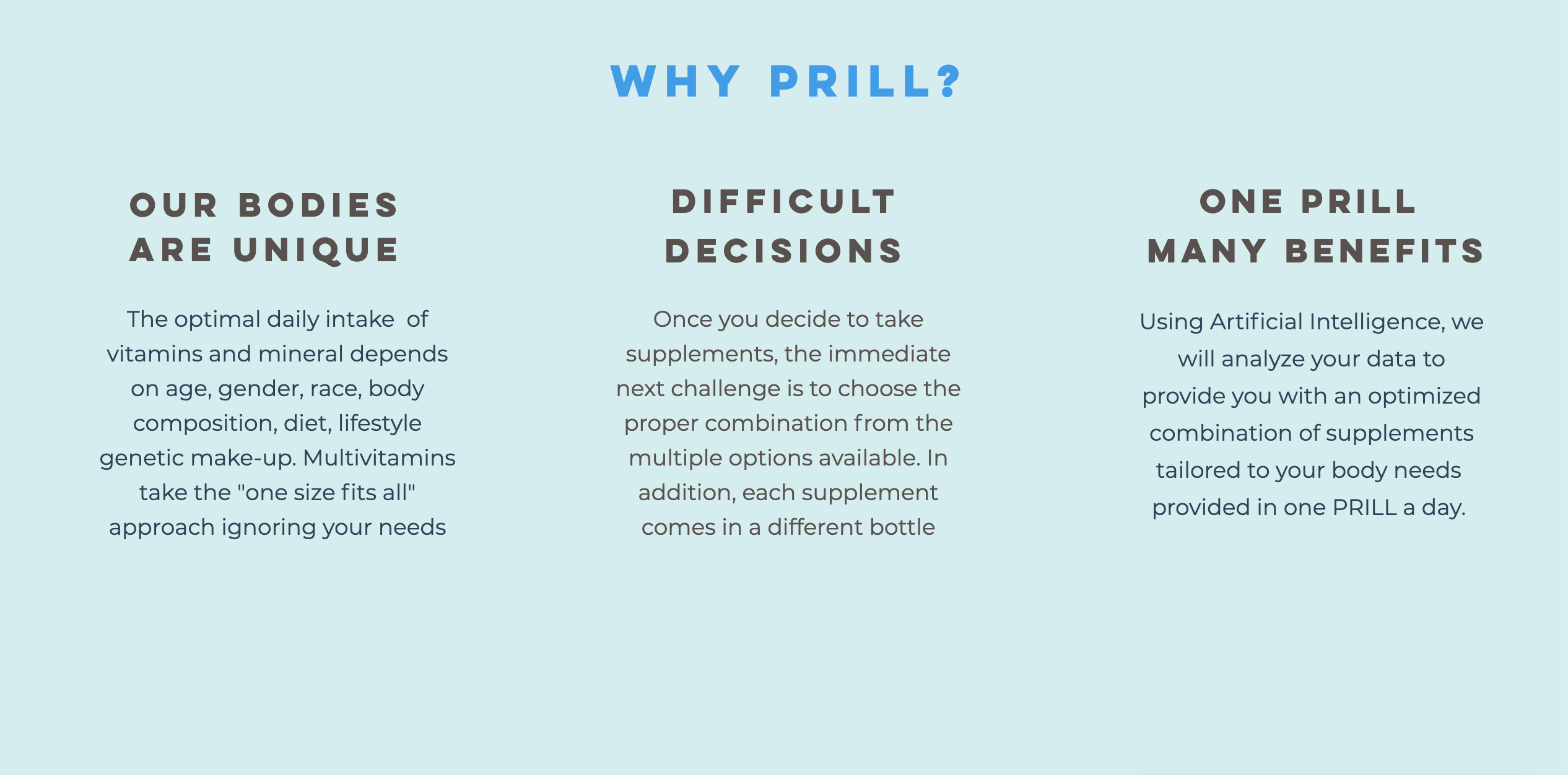 A Prill a Day gallery image