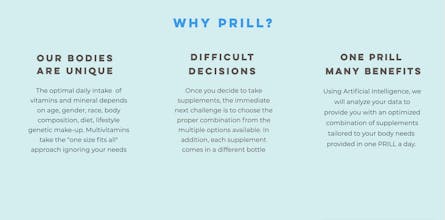 A Prill a Day gallery image