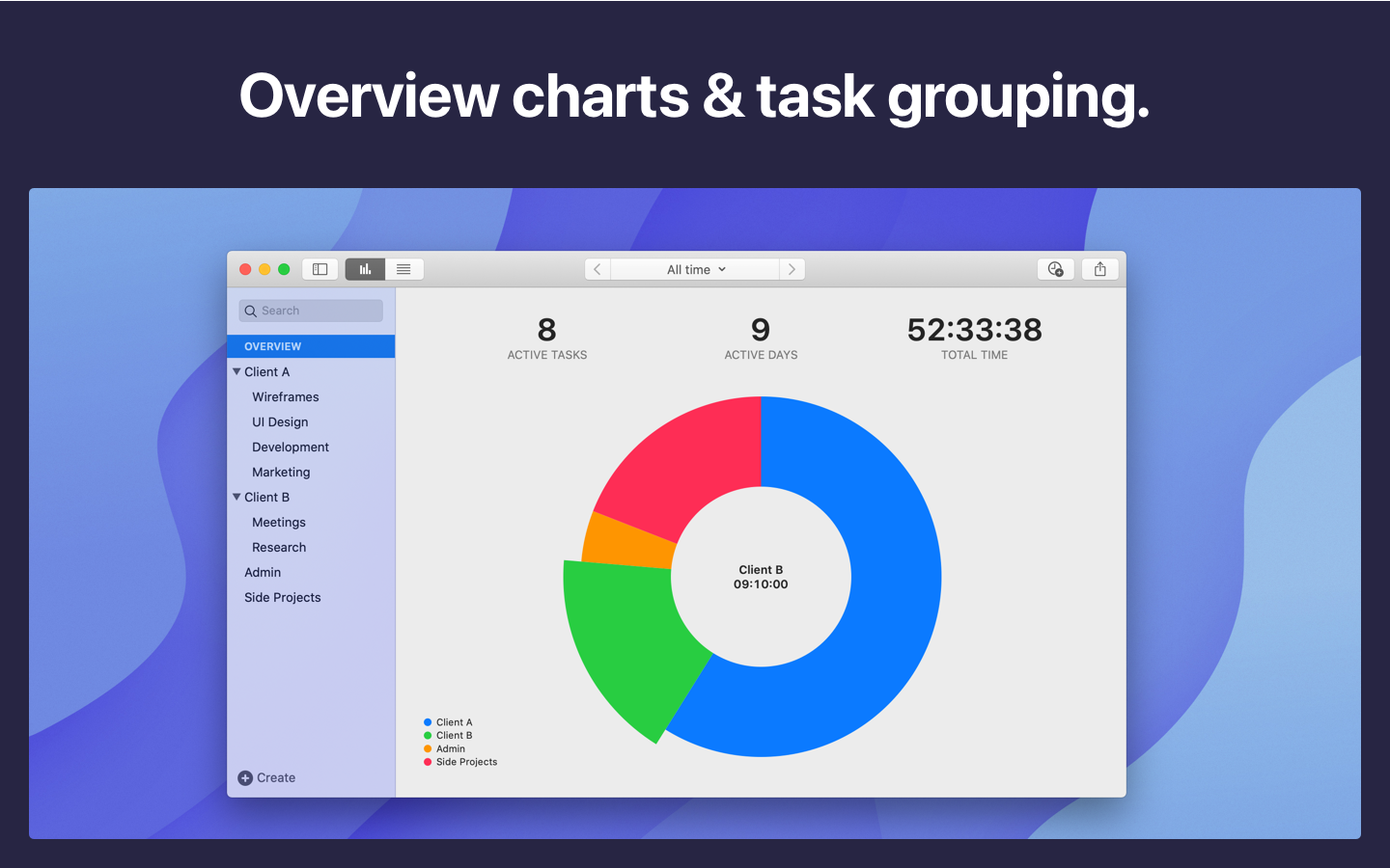 timetracker for mac