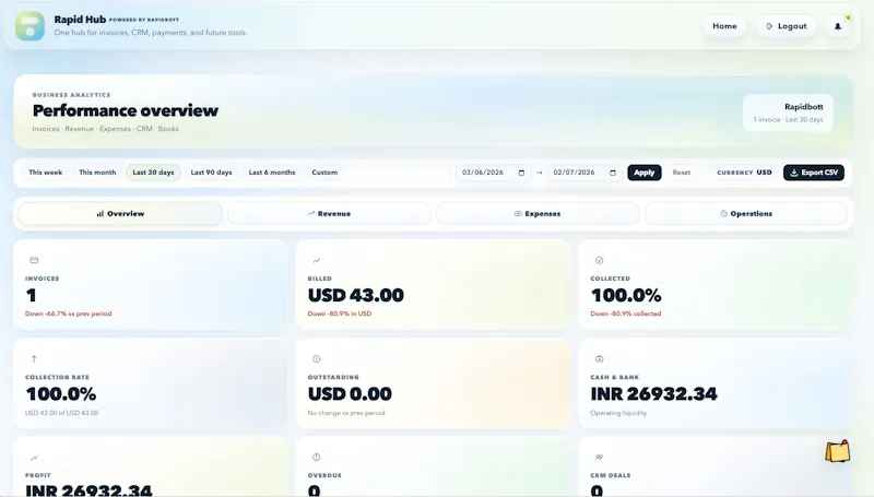 Rapid Hub screenshot 16