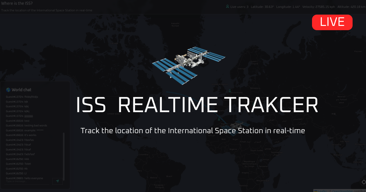 Média ISS Tracker 2