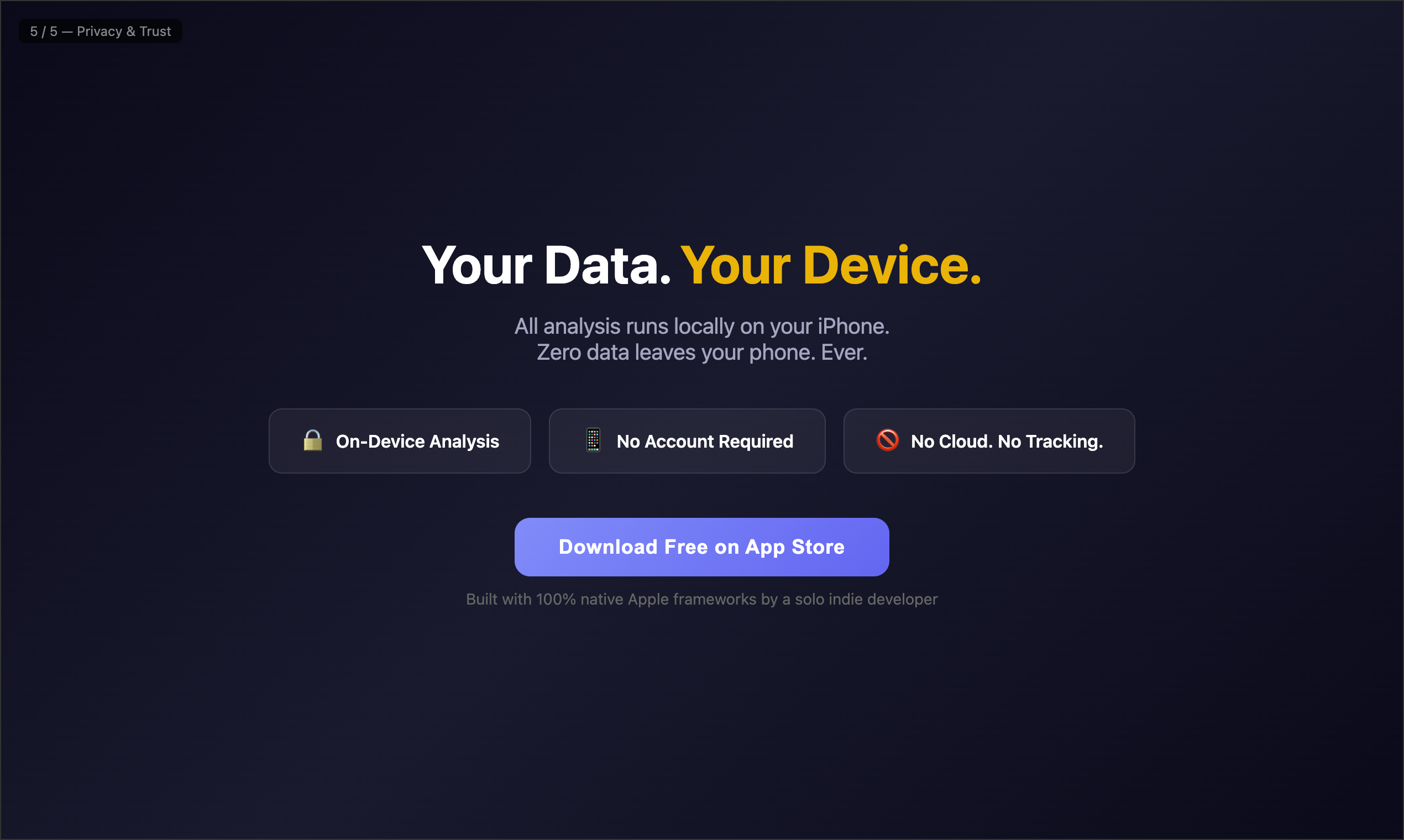 Correlate - Health Insights  gallery image