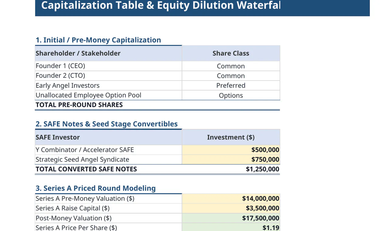 SaaS Financial Model Pro gallery image