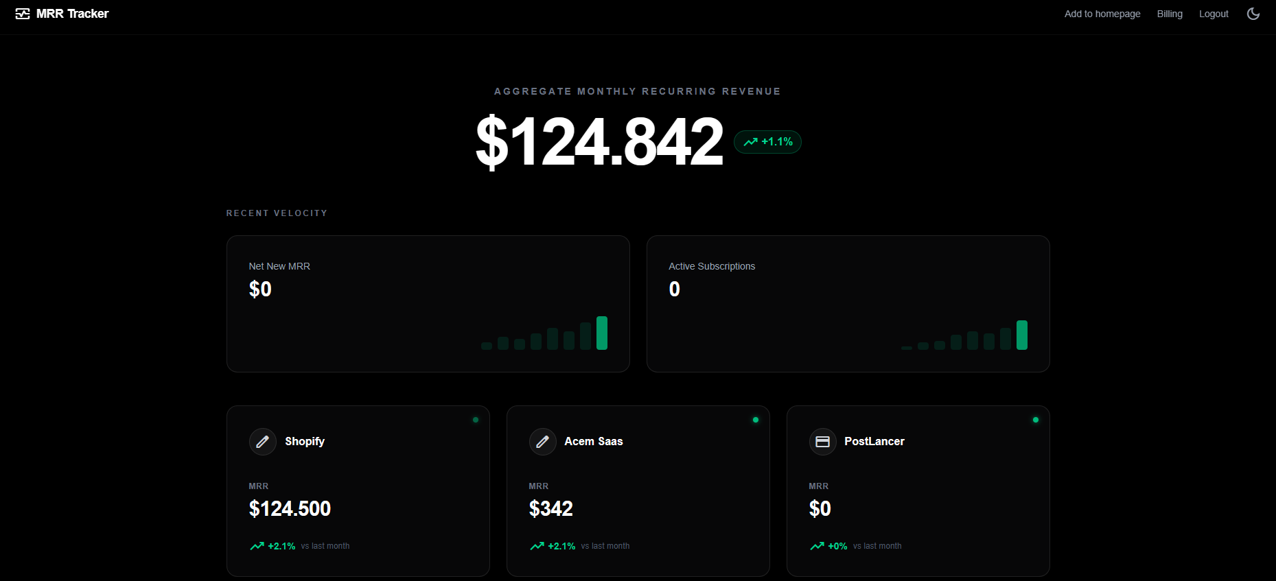 Obsess Over Your MRR Landing  - Screenshot 2 showing product features and functionality