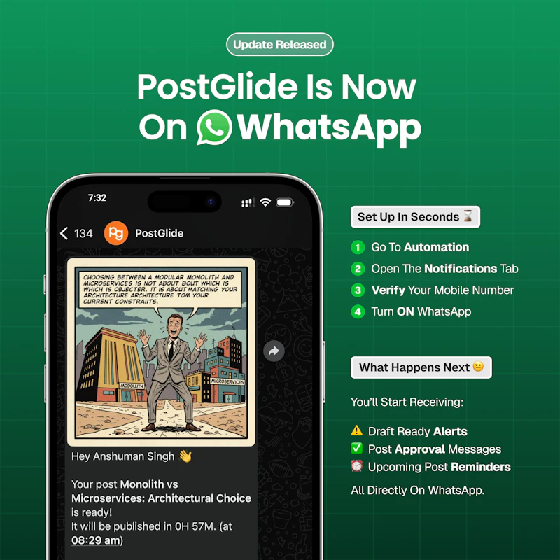 PostGlide screenshot 3