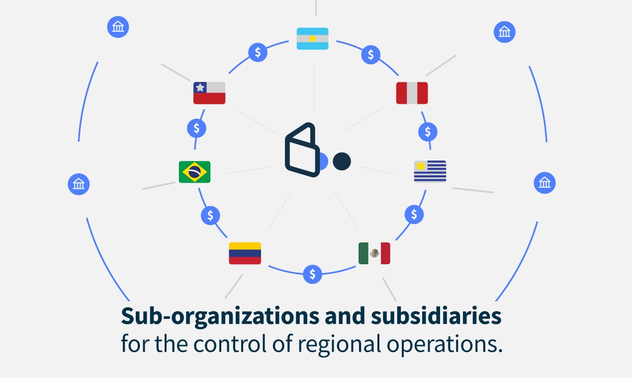 Rebill gallery image