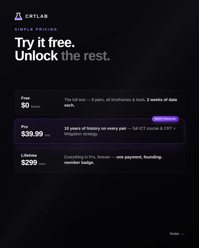 CRTLAB screenshot 4