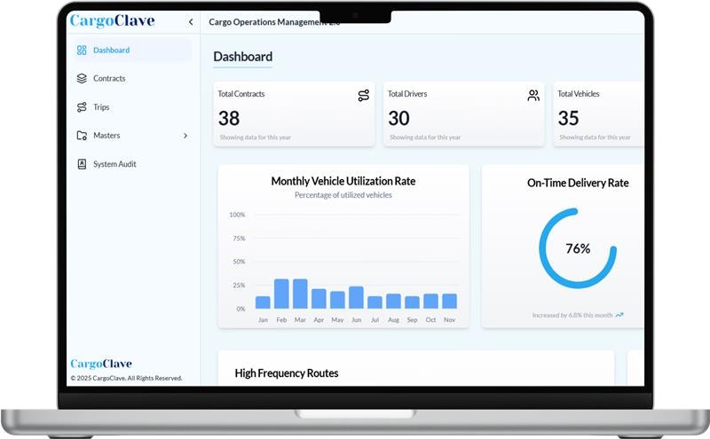 Cargo Operations Management System - Screenshot 2 preview
