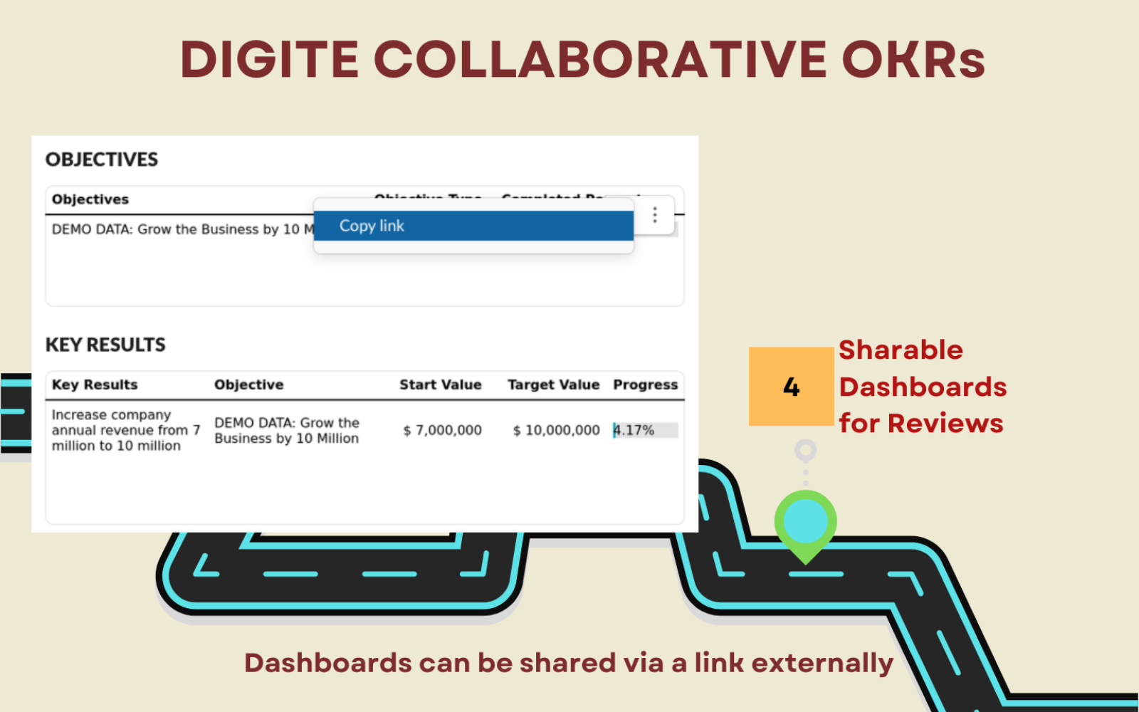 Digite 공동 OKRS 미디어 5
