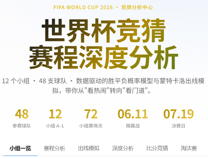 WorldCup Analyzer 2026 gallery image
