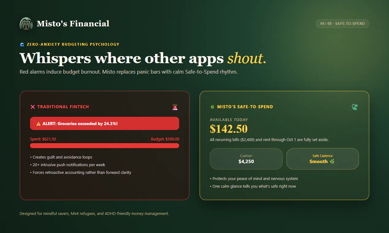 Misto's Financial gallery image