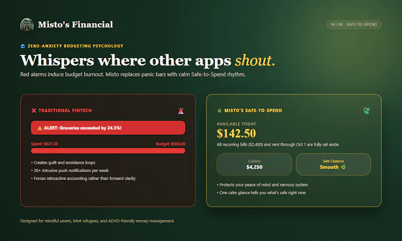 Misto's Financial screenshot 4