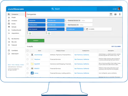 Crunchbase Image