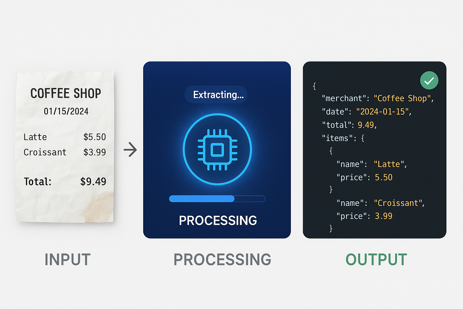 Docuglean gallery image