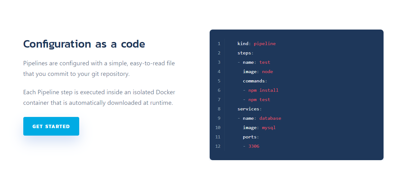 drone.io gallery image