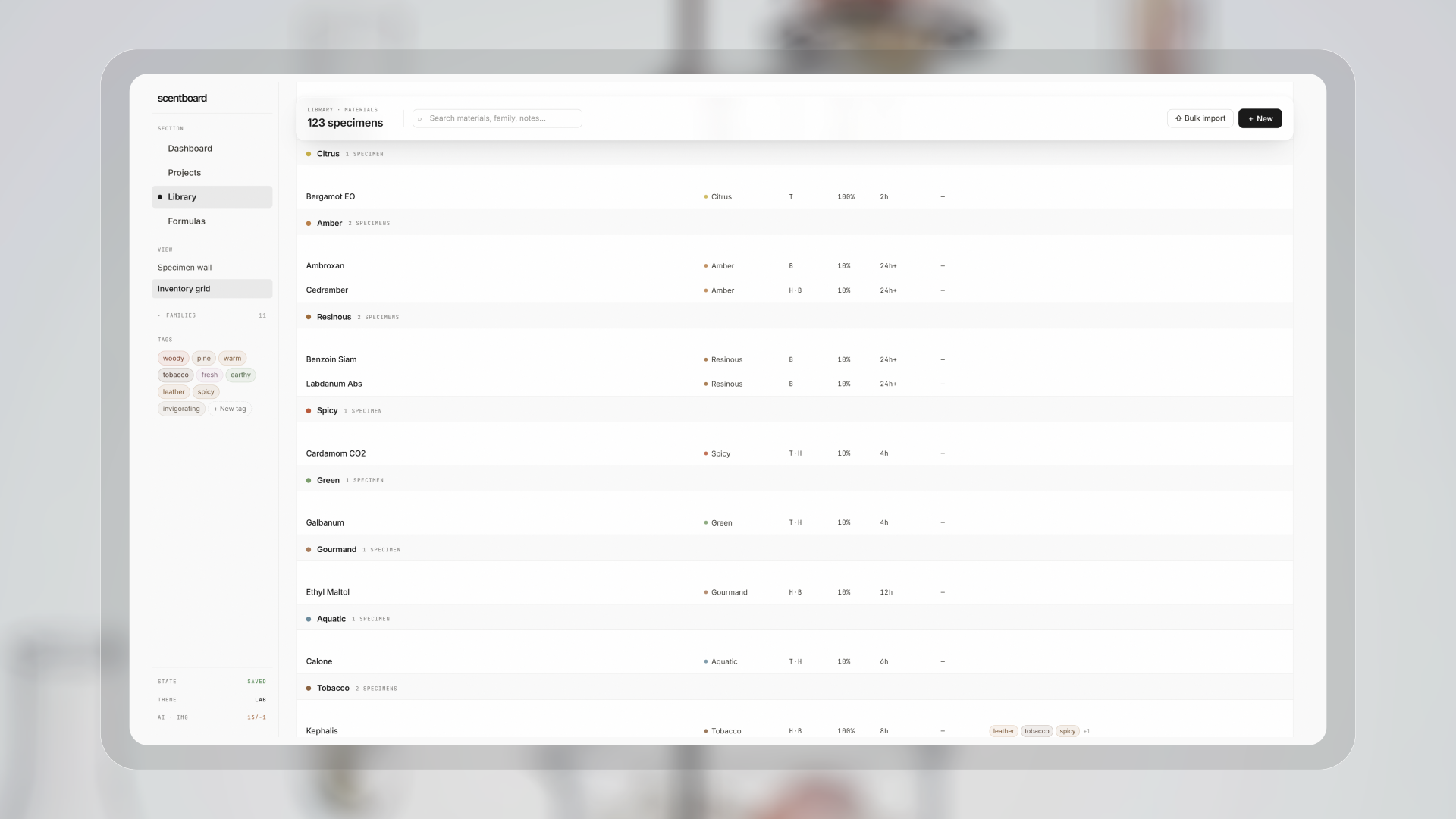 Scent Board gallery image