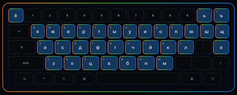 CYRKEY screenshot 2